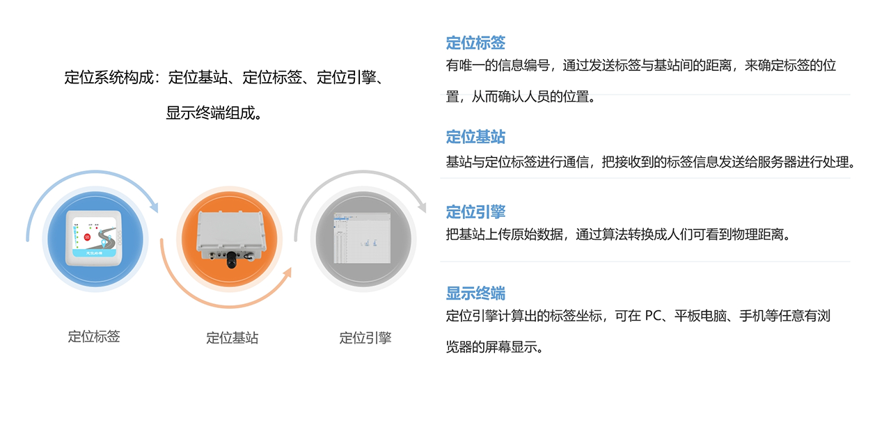 d6dc10e348d76190ca05bcfffef64beb_202408262224578593.png
