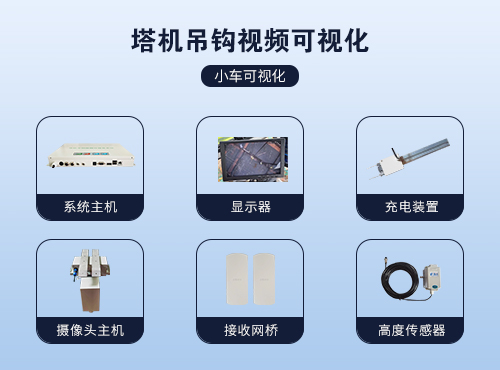 塔吊升降机安全监测系统厂家