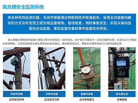 高支模安全监测系统