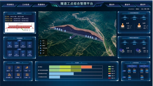 什么是隧道？一文详解隧道的定义、分类及施工要点