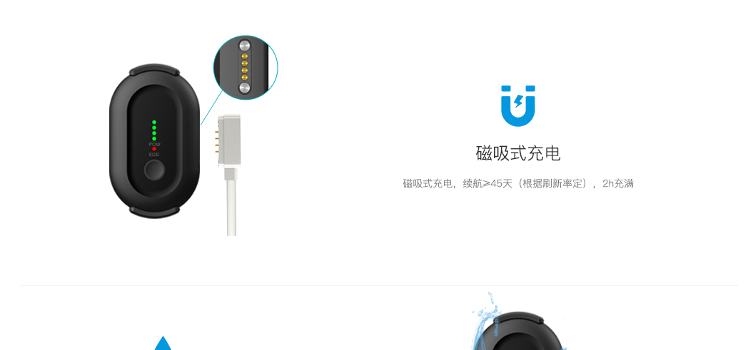 UWB定位标签卡（安全帽式）