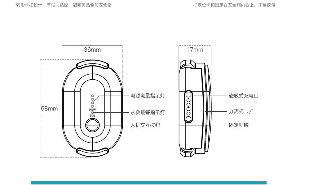 UWB定位标签卡（安全帽式）06.jpg