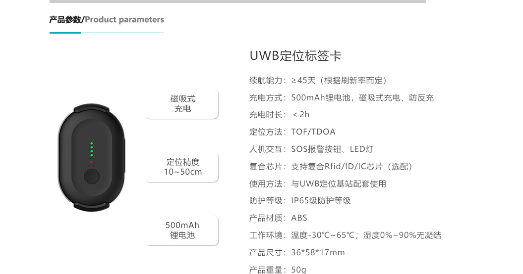 UWB定位标签卡（安全帽式）07.jpg