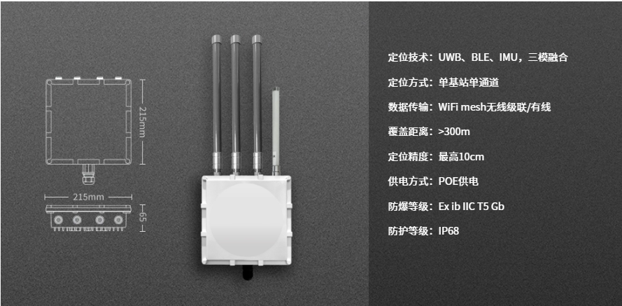 隧道单通道UWB定位基站