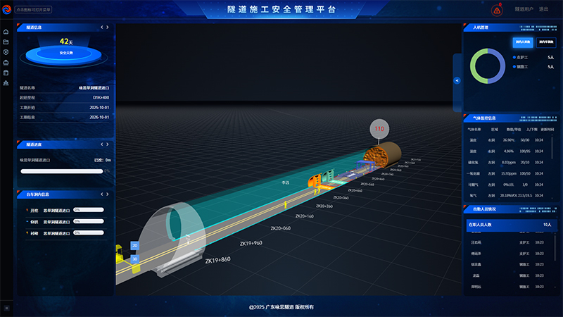 LED信息展示系统