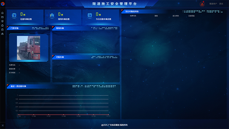 LED信息展示系统