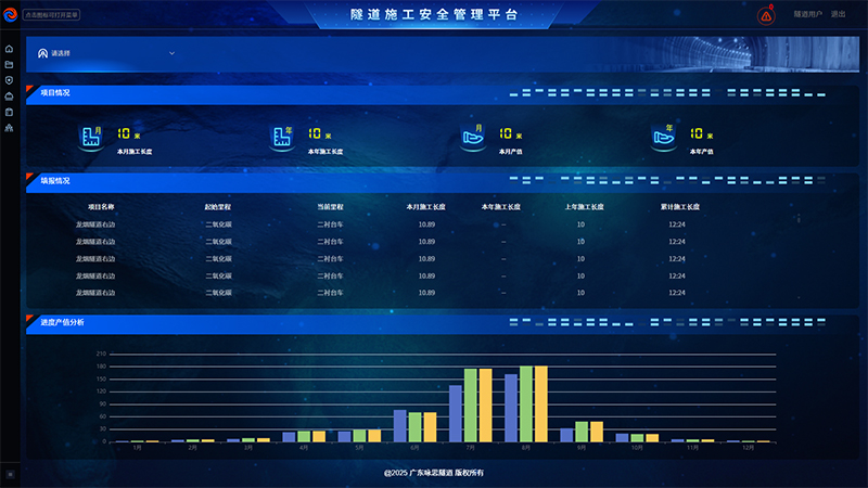 LED信息展示系统