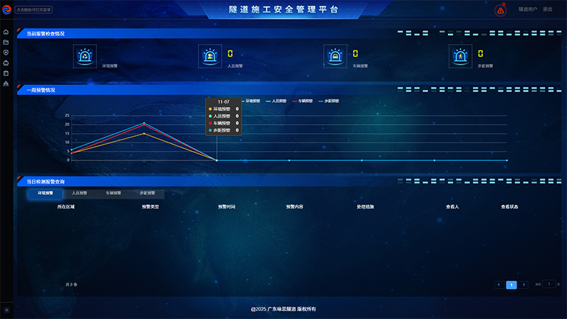 LED信息展示系统