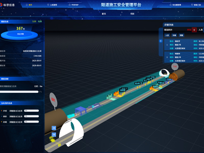 隧道综合展示系统