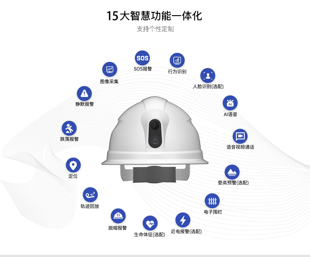 智能安全帽
